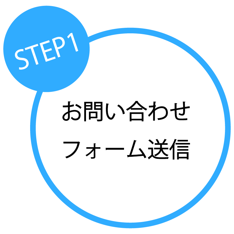 お申し込みの流れその１
