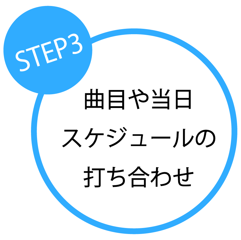 お申し込みの流れその３