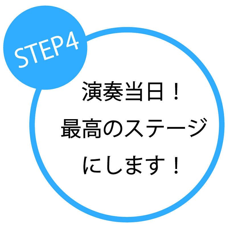 お申し込みの流れその４